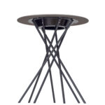 Guzzetti Round Table